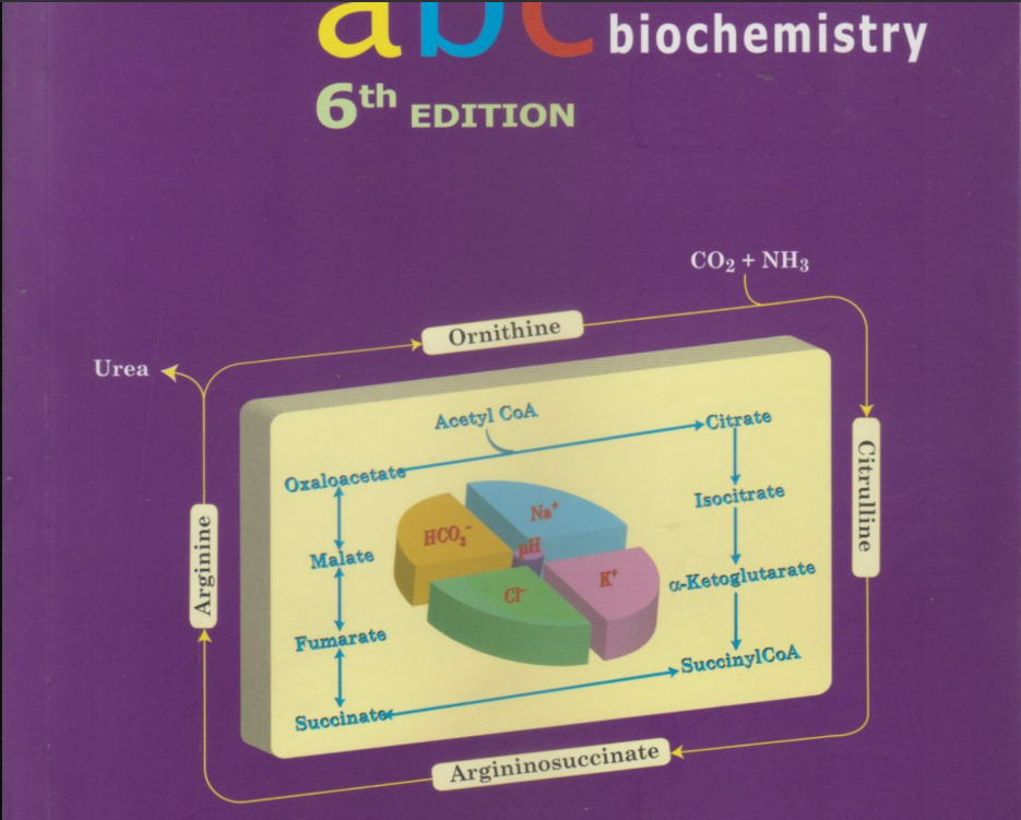 abc of medical biochemistry pdf download। এবিসি অফ মেডিকেল বাইয়োকেমিস্ট্রি পিডিএফ ডাউনলোড